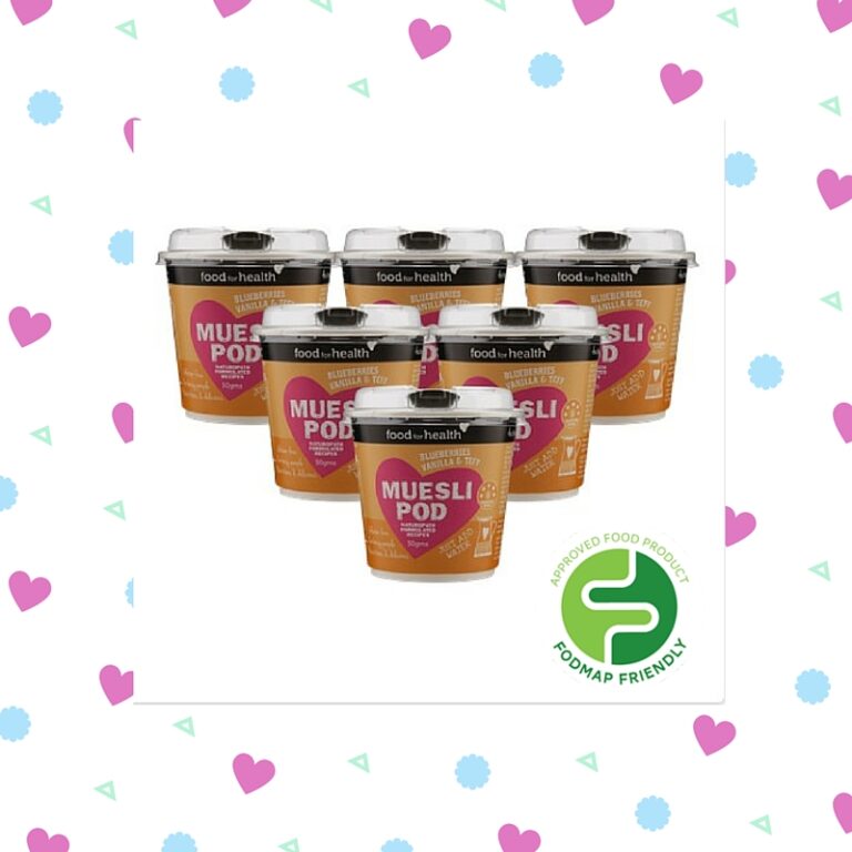 Six orange and pink Muesli Pod containers are arranged in two rows. A green FODMAP Friendly certification logo appears in the bottom right corner. The background features scattered pastel hearts and dots.