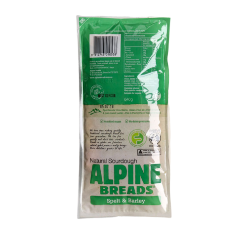 Breads FODMAP Friendly