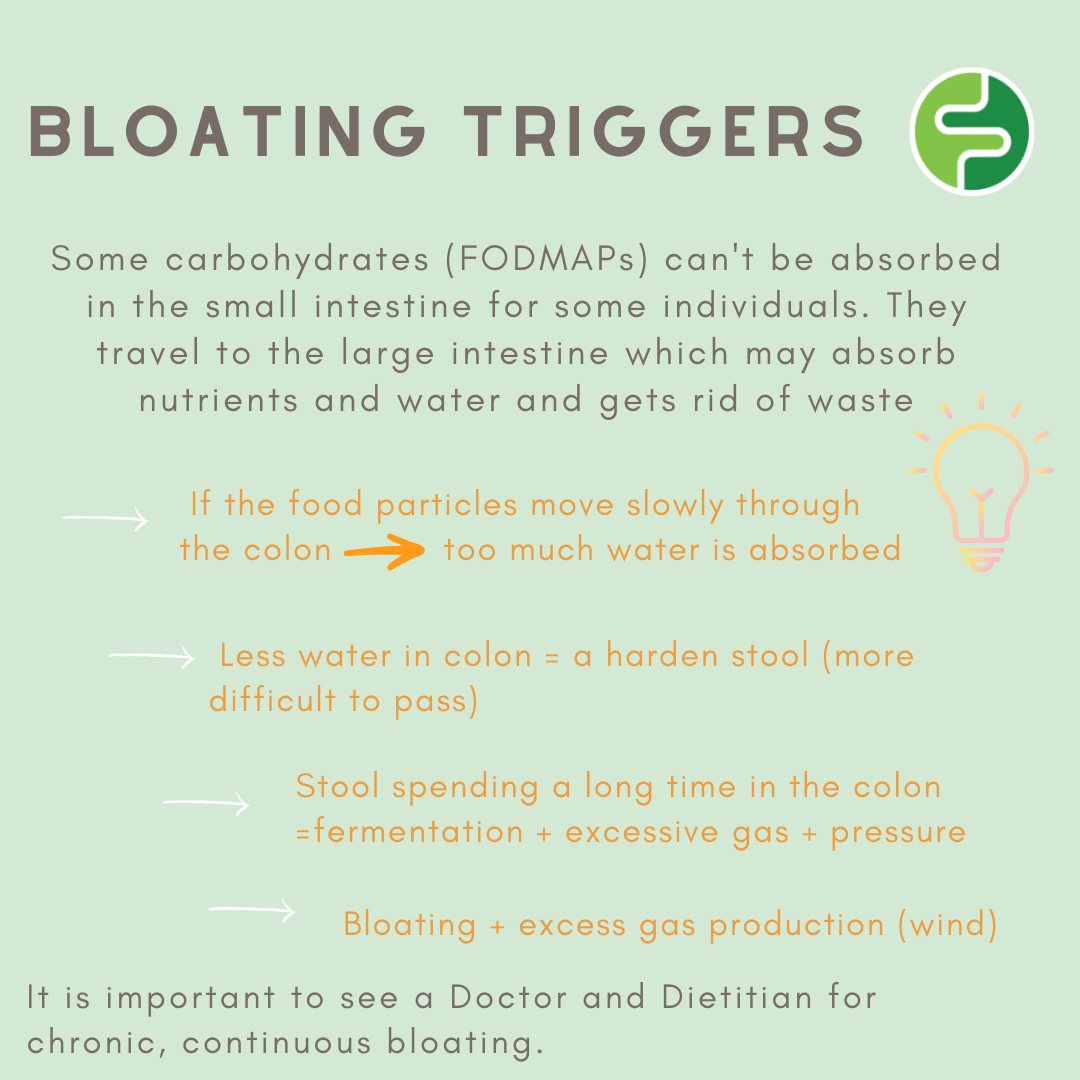 ALWAYS BLOATED⁉️MY 4 SECRETS to ELIMINATE BLOATING 👇🏼 I know the  feeling…you tried every elimination diet and low FODMAP die