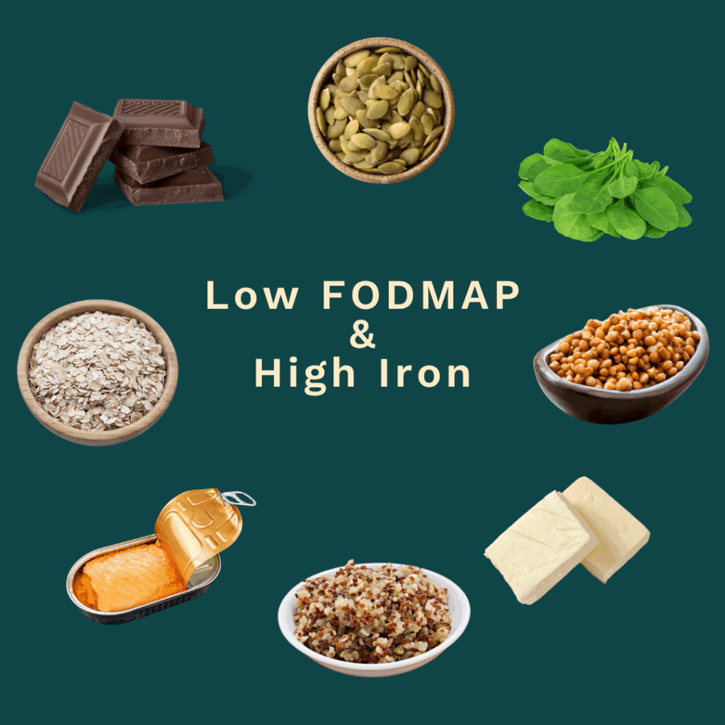 Fe & IBS ( Fe rich foods) A graphic with the words Low FODMAP & High Iron, ideal for those with IBS or Irritable Bowel Syndrome, surrounded by images of dark chocolate, pumpkin seeds, spinach, oats, chickpeas, tinned salmon, quinoa, and firm tofu on a dark green background.